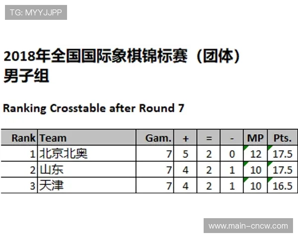 坚韧防守与团队执行力,解析朗斯登顶积分榜的逆袭之路。 坚韧防守与团队执行力,解析朗斯登顶积分榜的逆袭之路。